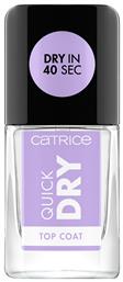 Catrice Cosmetics Top Coat για Απλά Βερνίκια Quick Dry 10.5ml