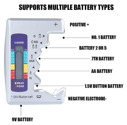 DLJ0012 Ψηφιακό Battery Tester με Σταθερή Υποδοχή