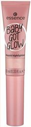 Essence Baby 20 Violetrose And Shine 10ml