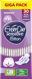 Every Day Sensitive Cotton Σερβιέτες με Φτερά Νυκτός για Αυξημένη Ροή 30τμχ από το Pharm24