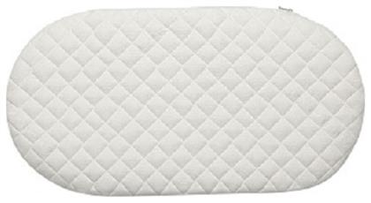 Greco Strom Στρώμα Καλαθούνας / Port Bebe Θαλής με Latex 40cmx80cmx2cm