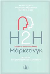 H2H Μάρκετινγκ, Η Γένεση του Διαπροσωπικού Μάρκετινγκ από το Ianos