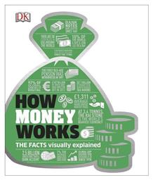 How Money Works, the Facts Visually Explained από το Public