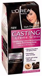 L'Oreal Paris Casting Creme Gloss 323 Dark Chocolate