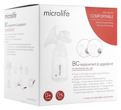 Microlife Ηλεκτρικό Απλό Θήλαστρο Λευκό