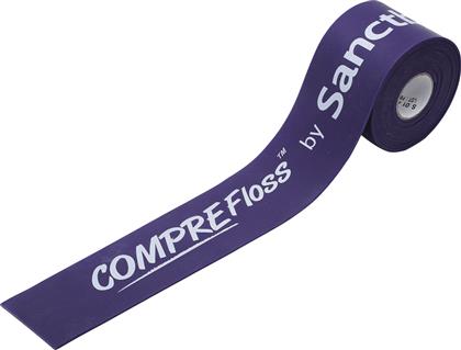 Sanctband CompreFloss Heavy Λάστιχο Floss Band 5cm x 2m Μωβ από το Outletcenter