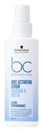 Schwarzkopf Bonacure Root Activating 100ml