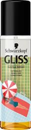 Schwarzkopf Gliss Detangling Beach Hair Conditioner Αναδόμησης/θρέψης 200ml από το Pharm24