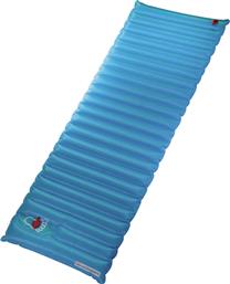 Στρώμα Grasshoppers Tubes 190cm Blue