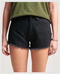 Superdry