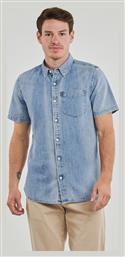Superdry
