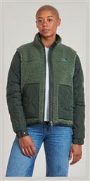 Superdry