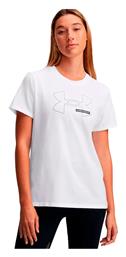 Under Armour