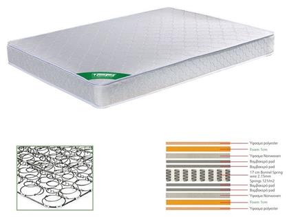 Woodwell Υπέρδιπλο 160x200x19cm με Ελατήρια